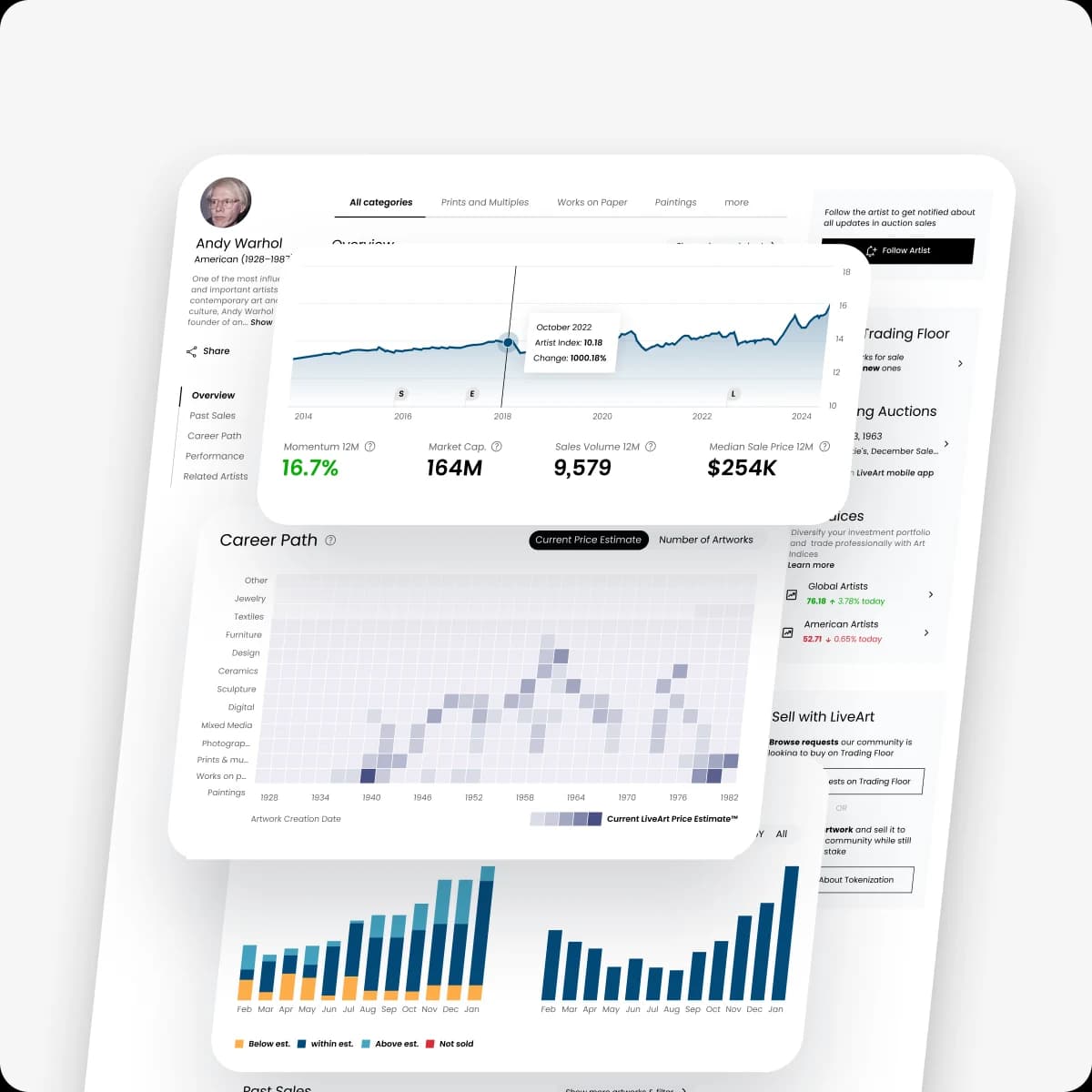ARTIST ANALYTICS